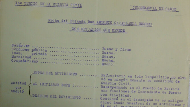 Ficha Antonio Casablanca Romero Guardia